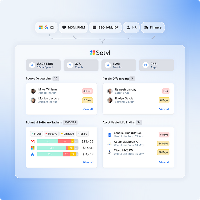 Setyl - IT Asset and License Management Platform (ITAM)