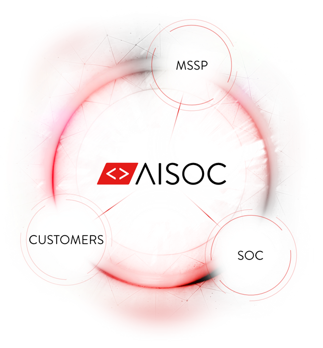 AISOC FOR MSPs & MSSP's