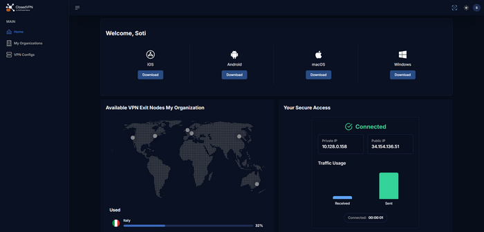 ClosedVPN