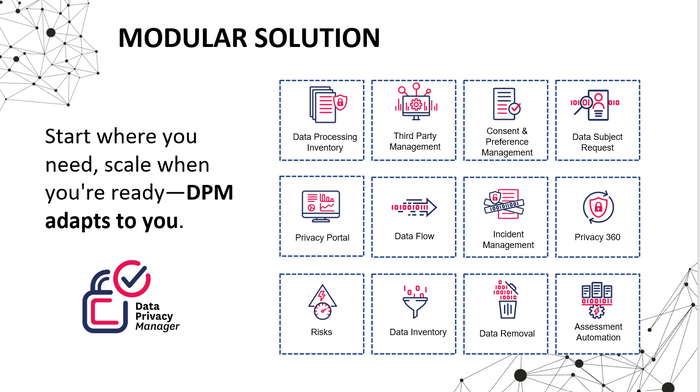 DPM Personal Data Discovery 