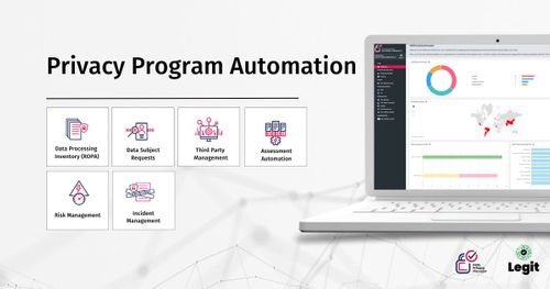 DPM Privacy Program Automation