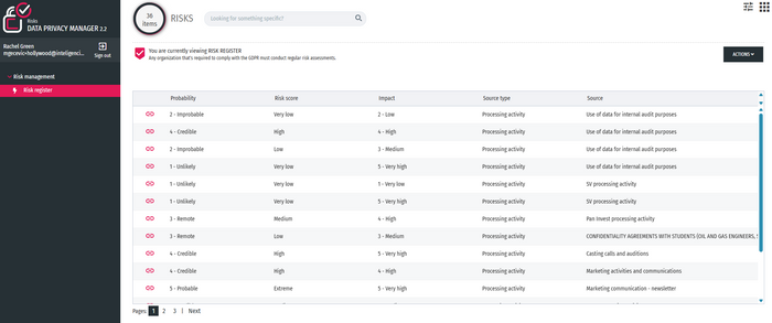 DPM Privacy Program Automation