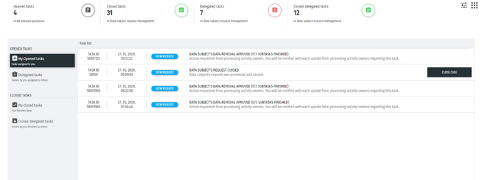 DPM Data Removal Orchestration