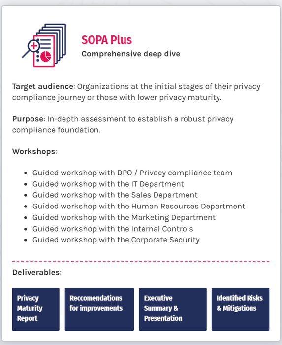 State-of-Privacy-Assessment (SOPA)