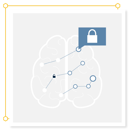 LLM & AI Penetration Testing