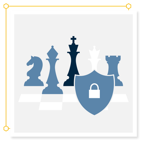 Red Team Assessments