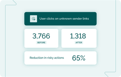 Redflags® - Step 3 – Measure, monitor and report behaviour change