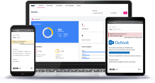 INKY - Email Security Platform