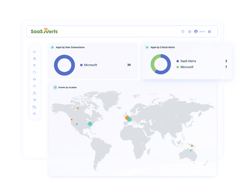 SaaS Alerts - Cloud/SaaS Detection and Response Platform