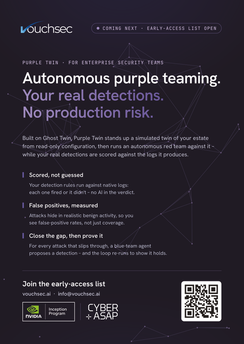 Purple Twin – autonomous purple teaming on a simulated twin of your estate