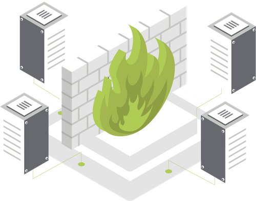 Firewall Ruleset Review