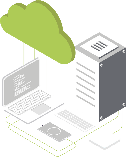 Microsoft Cloud Readiness Assessment