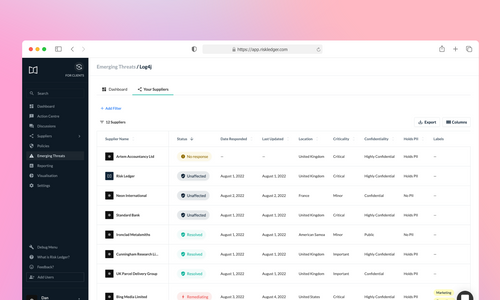 See the security posture of all your suppliers in real time