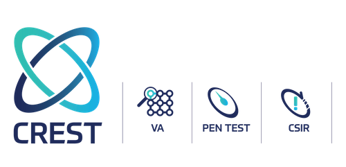 Incident Response & Retainers