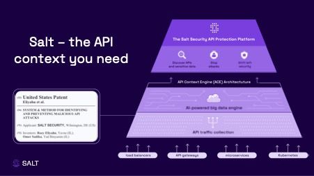 Salt Security API Protection Platform