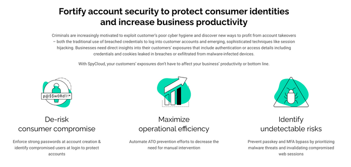 Consumer Risk Protection