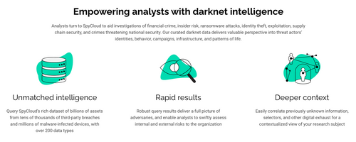 Cybercrime Investigations