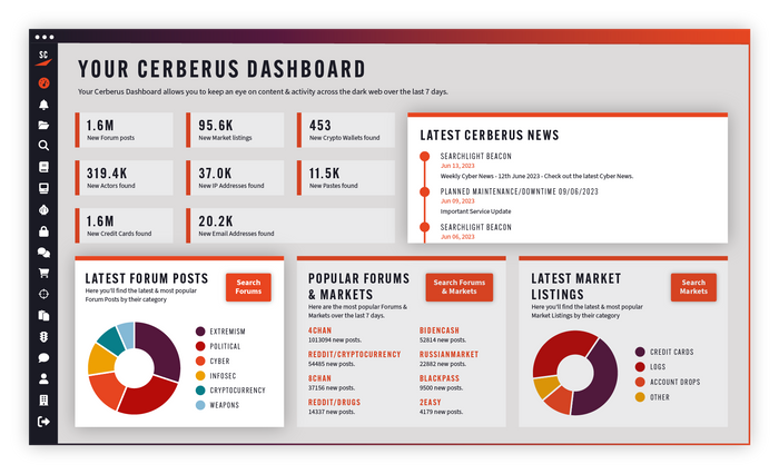 Cerberus - dark web investigation platform