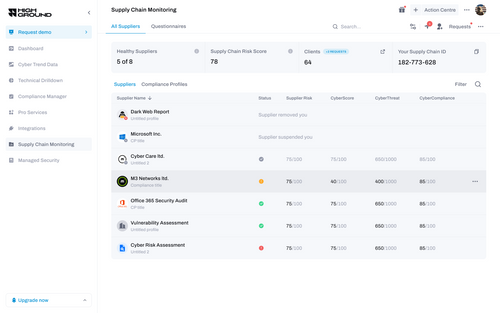 HighGround.io for Risk / Supply Managers