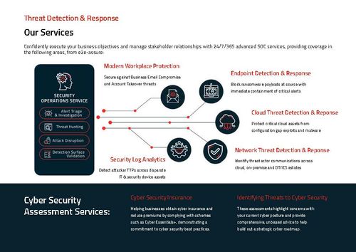 Threat Detection & Response - Our Services