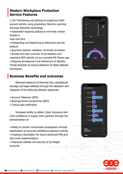 Modern Workplace Protection