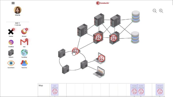 Conducttr - Crisis Exercise Platform