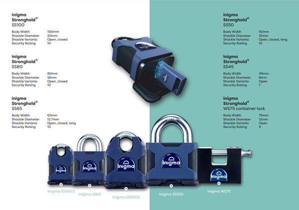 Inigma Padlocks