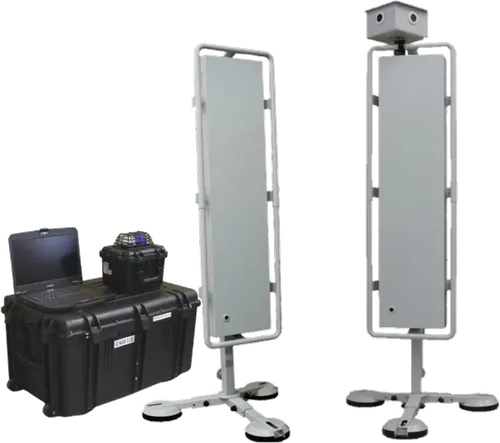 PoliGate™ Deployable RPM