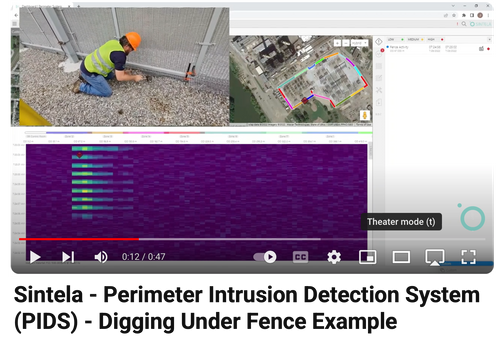 Sintela - Perimeter Intrusion Detection System (PIDS) - Digging Under Fence Example