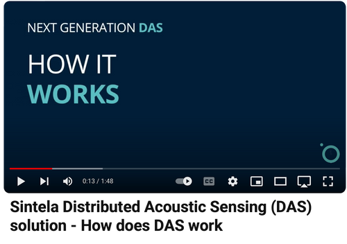 Sintela Distributed Acoustic Sensing (DAS) solution - How does DAS work