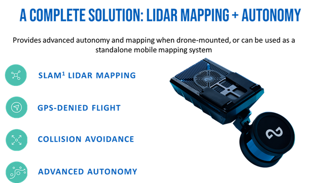 LiDAR for operations, insight and briefings