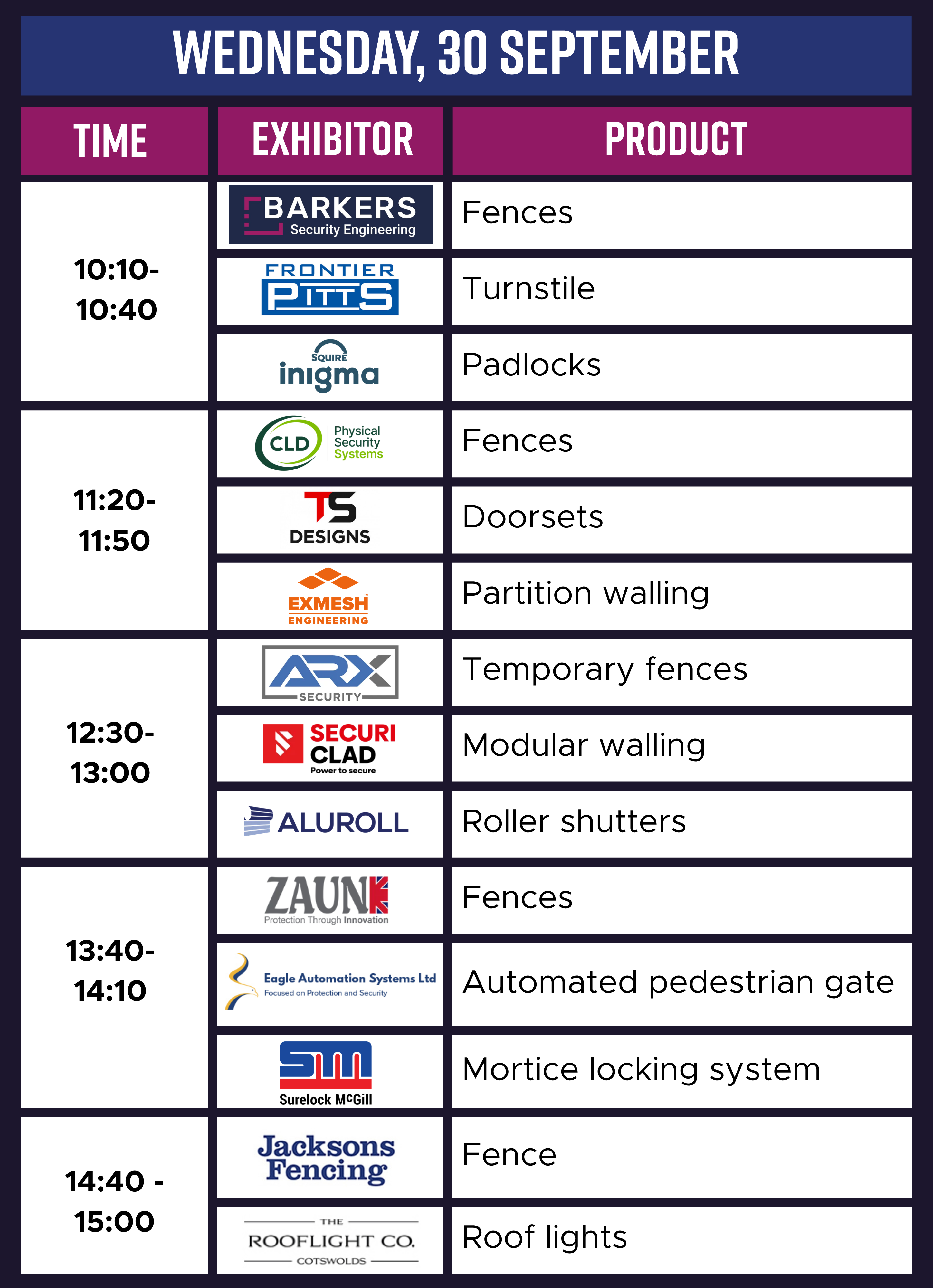 testing schedule day 2
