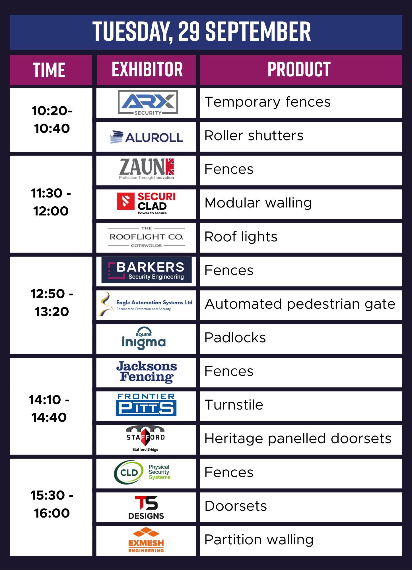 testing schedule day 1