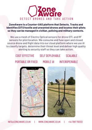 ZoneAware Counter-UAS