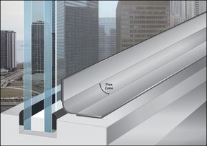 GullWing Attachment System