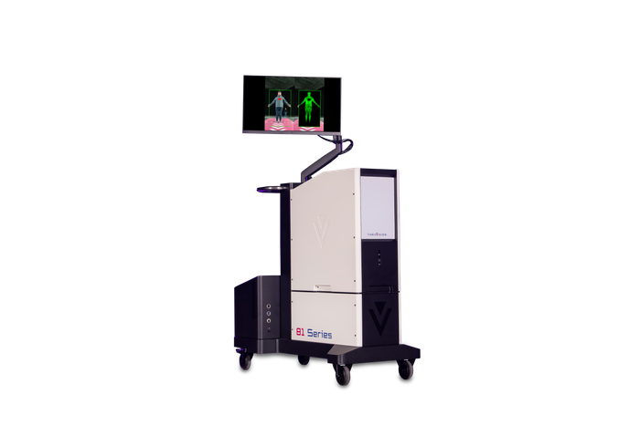 Thruvision 81 Series