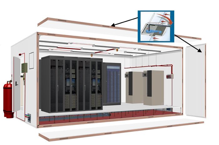 Remtech - Multi-Threat Modular Construction Solutions