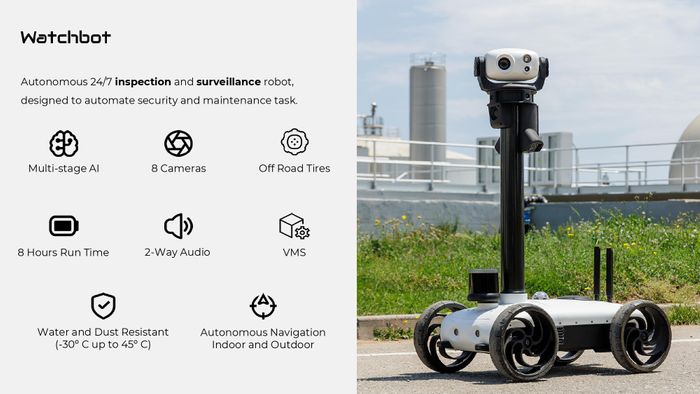 Watchbot