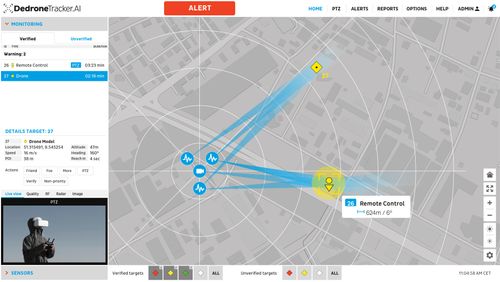 DedroneTracker.AI