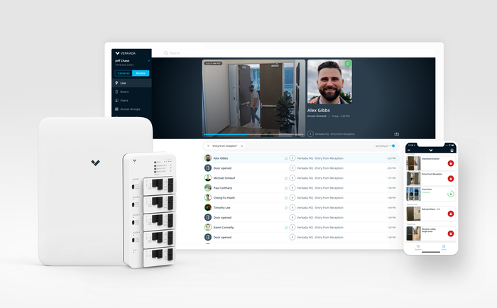 Access Control
