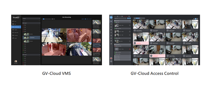 Cloud Video & Access Management