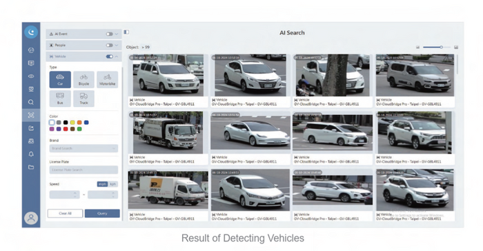 Cloud Video & Access Management