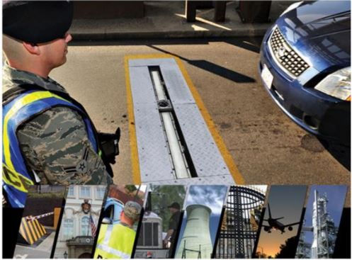 Under Vehicle Inspection