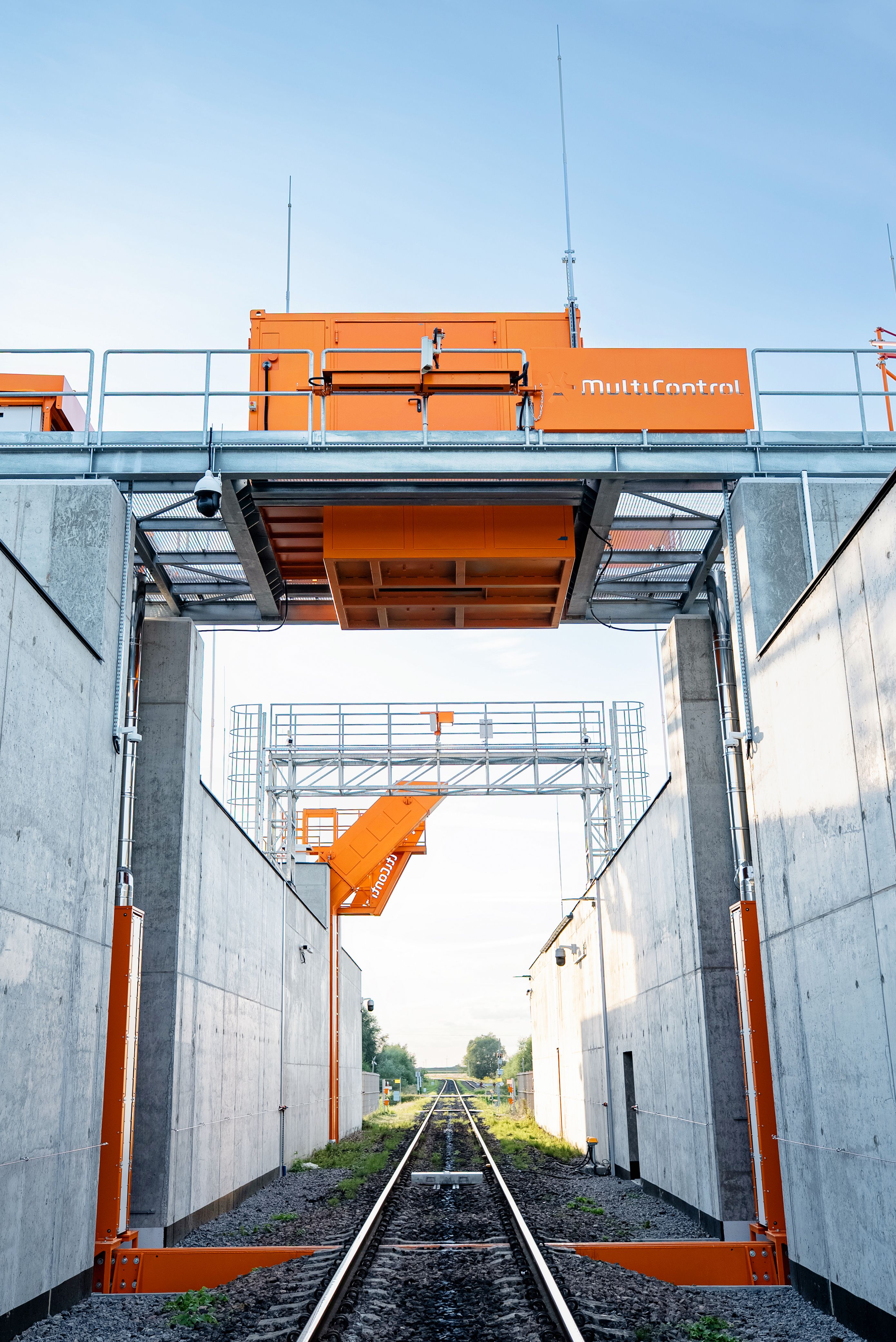MultiControl  CanisMatic Rail  Dual View