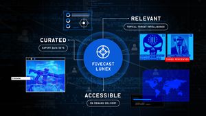 Fivecast LUNEX 
