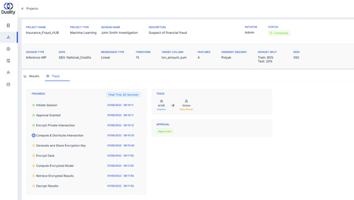 Secure Collaborative AI