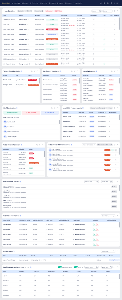Live Dashboard