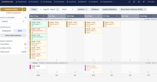 Scheduling