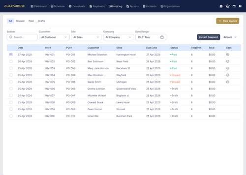 Invoicing