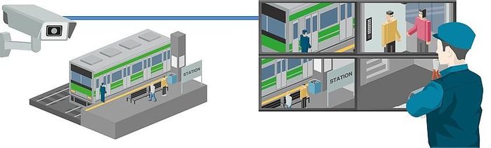 DuraVision FDF2711w-IP